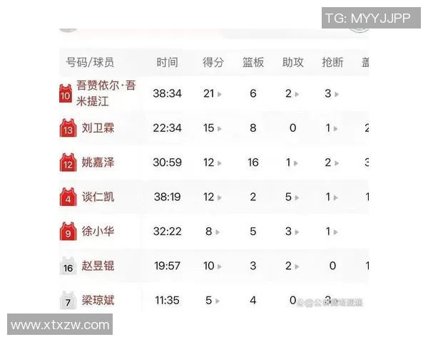 CCTV5直播山东队对阵浙江队精彩赛事分析与球员表现点评